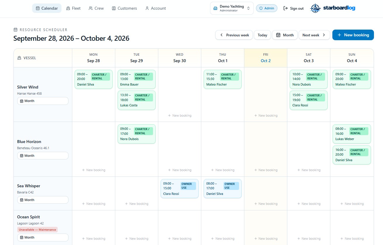 Weekly fleet calendar with bookings per vessel, booking times, customer names and booking-type labels